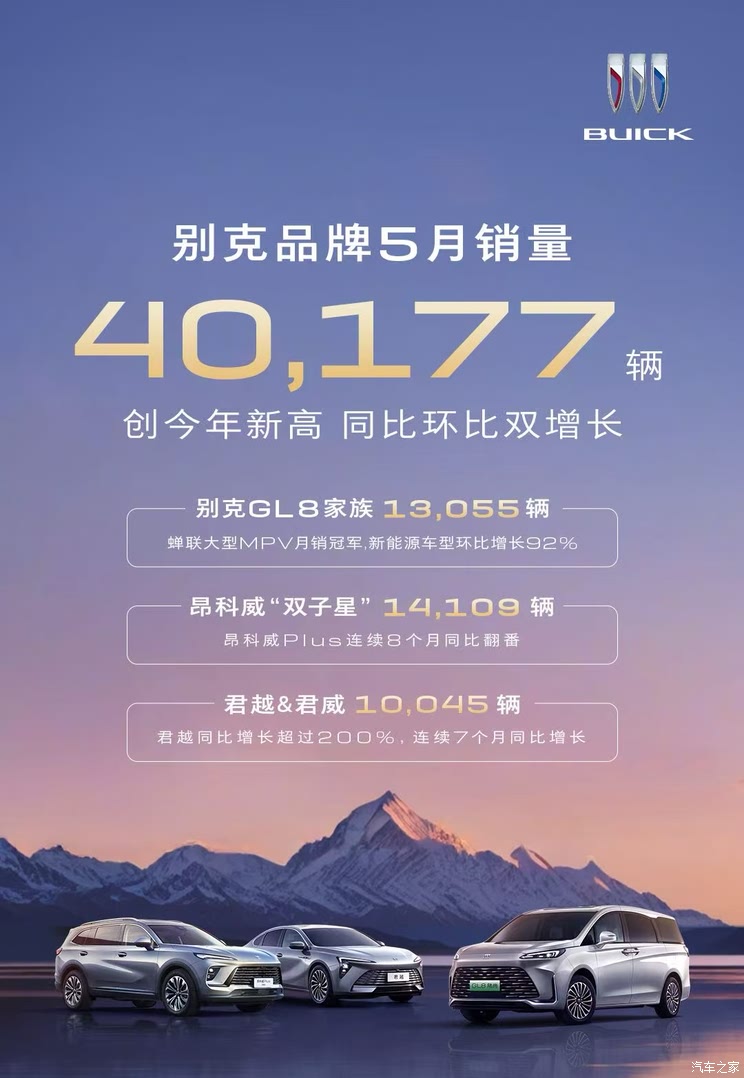 GL8陆尚推限时权益 别克品牌5月份销量40177辆