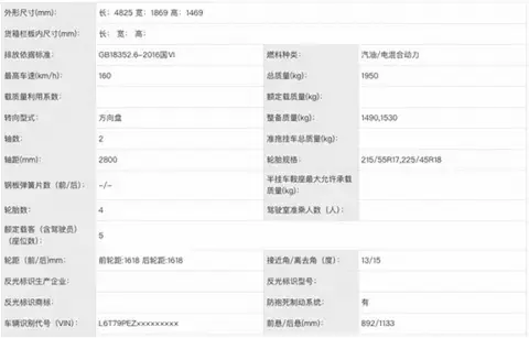 吉利星瑞将推1.5L油混版!动力减弱能否靠经济性扳回一城?